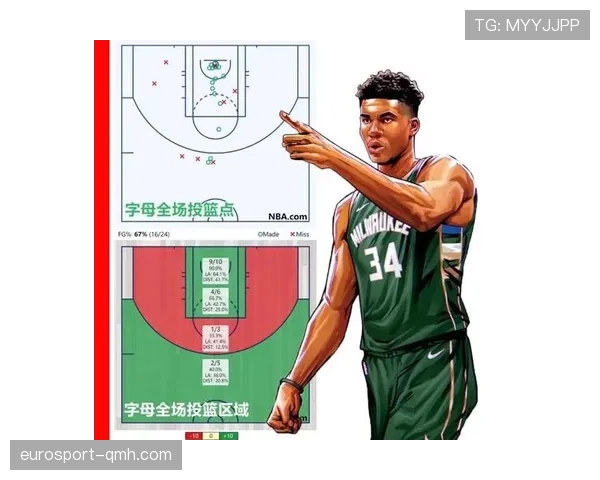 合理冲撞区规则解读:防守者在篮下核心区域的限制条件 合理冲撞区规则解读:防守者在篮下核心区域的限制条件